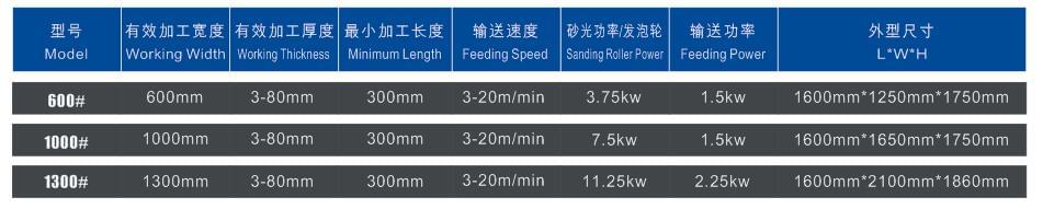五頭鋼刷機(jī) (2)