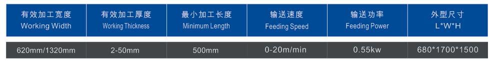 復膜機