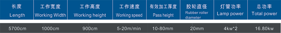 側邊涂布機參數