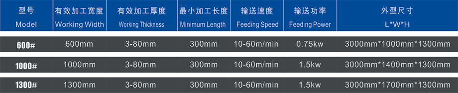 淋幕機參數
