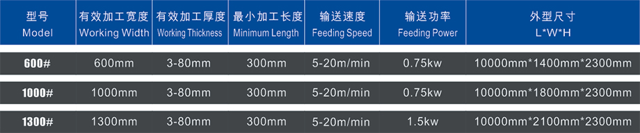 10米噴射式干燥機